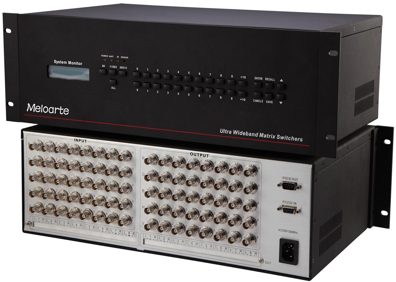 高带宽RGB矩阵 型号：RGB-W0404-RGB-W128*128/-A